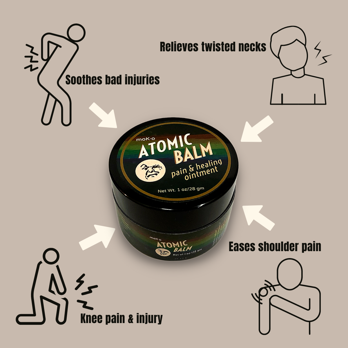 Atomic Balm pain and healing ointment can soothe back and neck injuries, relieve twisted necks, help with knee pain and shoulder pain. This natural muscle rub is ideal after recovering from joint surgery or after a sprain, strain, broken bones or other tissue trauma. 