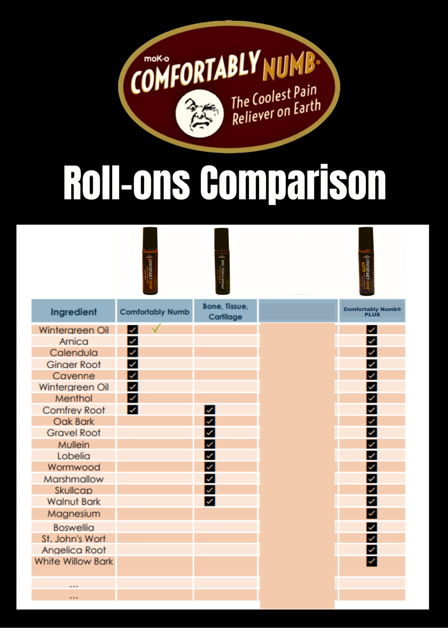 Atomic Duo - Herbal Infusion Roll-Ons