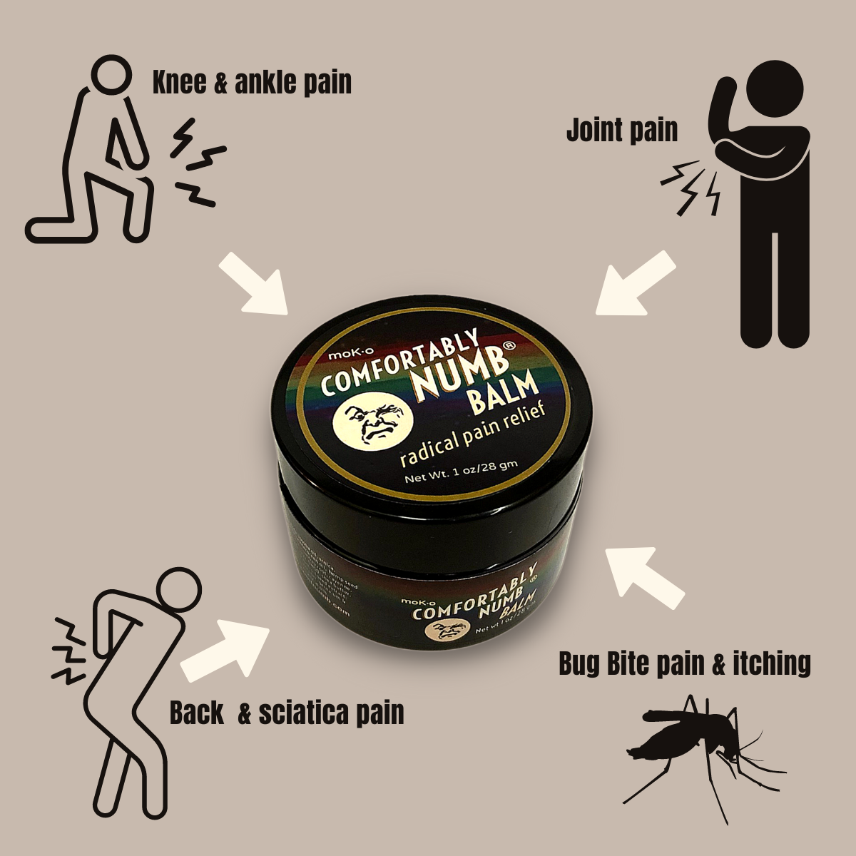 The supreme and top-shelf quality pain relief balm helps with knee and ankle apin, joint pain, back and sciatica pain and even used for biting flies, mosquito bites and other outdoor mishaps. 